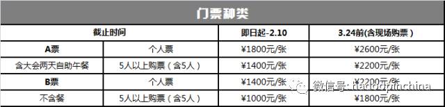 专家篇【白山云CTO童剑：API网关在大数据开放共享方面的应用】