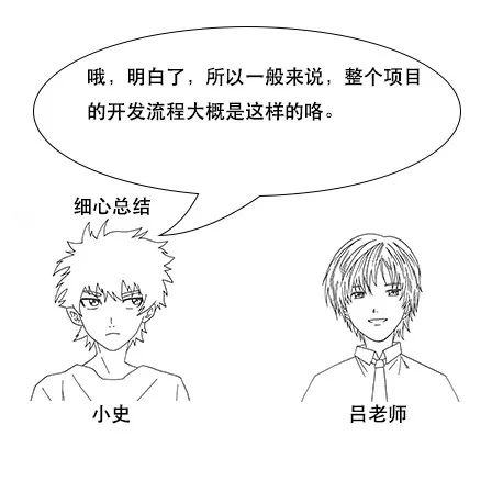 漫画：容器技术docker是什么？