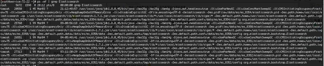 基于Flume+Kafka+ Elasticsearch+Storm的海量日志实时分析平台