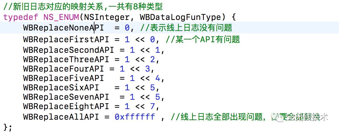 iOS支持多线程的日志系统设计与实现