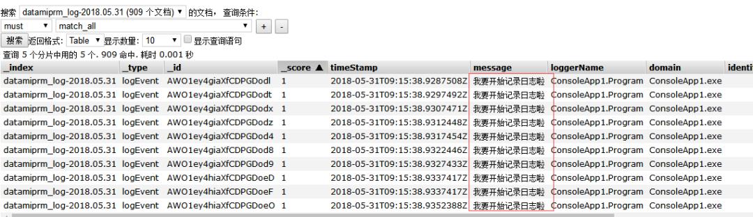 log4net直切ElasticSearch，小步快跑首选