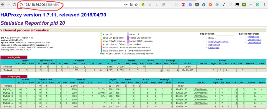 「实战篇」开源项目docker化运维部署-搭建mysql集群（四）