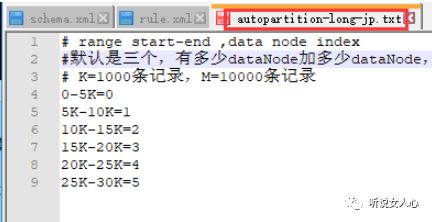 实践-基于Docker搭建的mycat分片应用