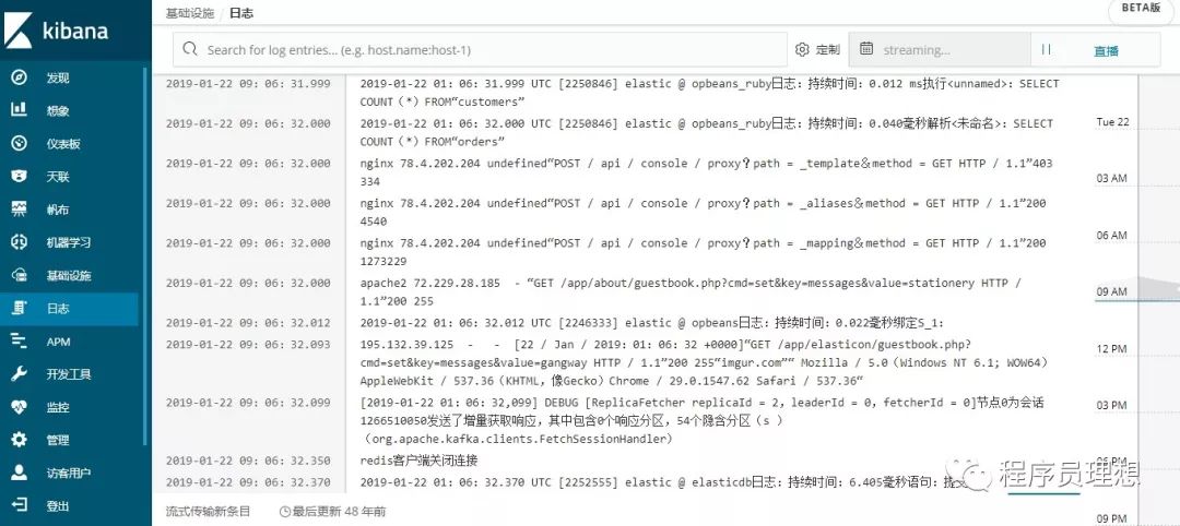 开源的分析与可视化平台—Kibana，这些你都知道吗?