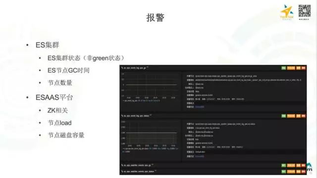 去哪儿网OPS团队基于Mesos/Docker构建的Elasticsearch容器化私有云