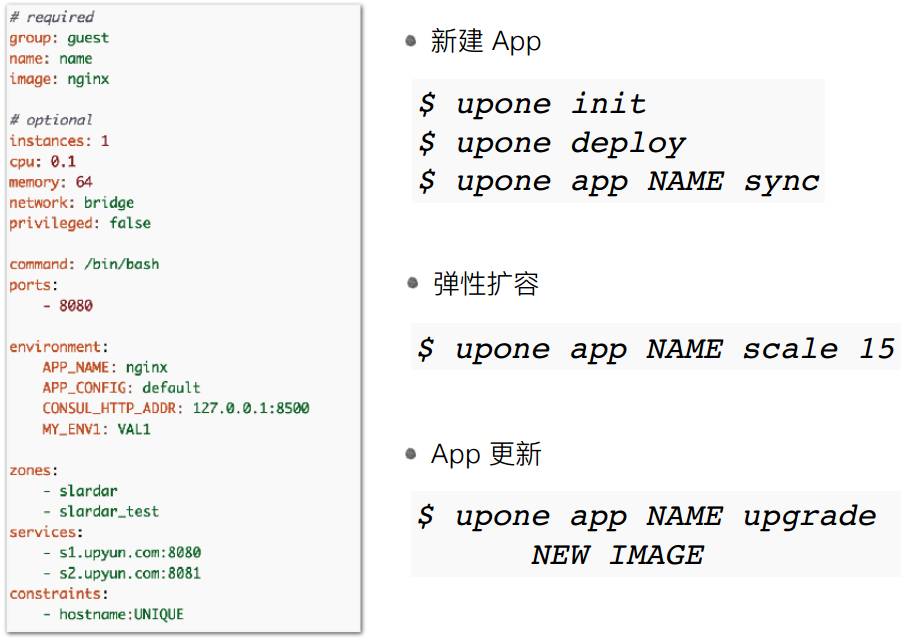 开源组件搭配Docker、MESOS、MARATHON，不要太配哦 | 又拍云企业容器私有云架构