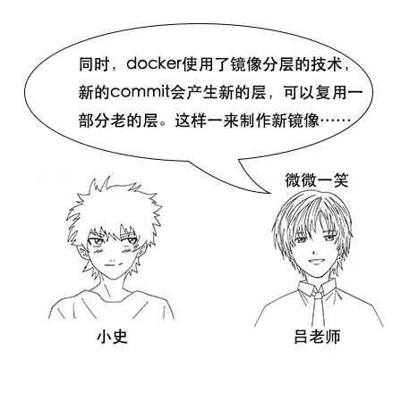 云漫圈 | 容器技术docker应用场景解析