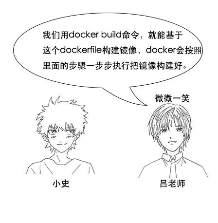 云漫圈 | 容器技术docker应用场景解析