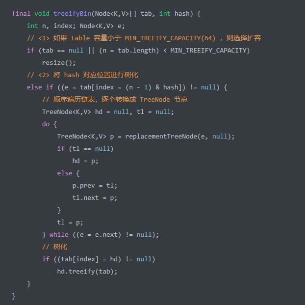 JDK 源码解析 — 集合（三）HashMap