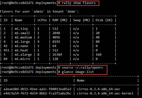 如何使用Rally+Docker测试OpenStack