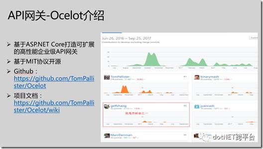 Ocelot API网关的实现剖析