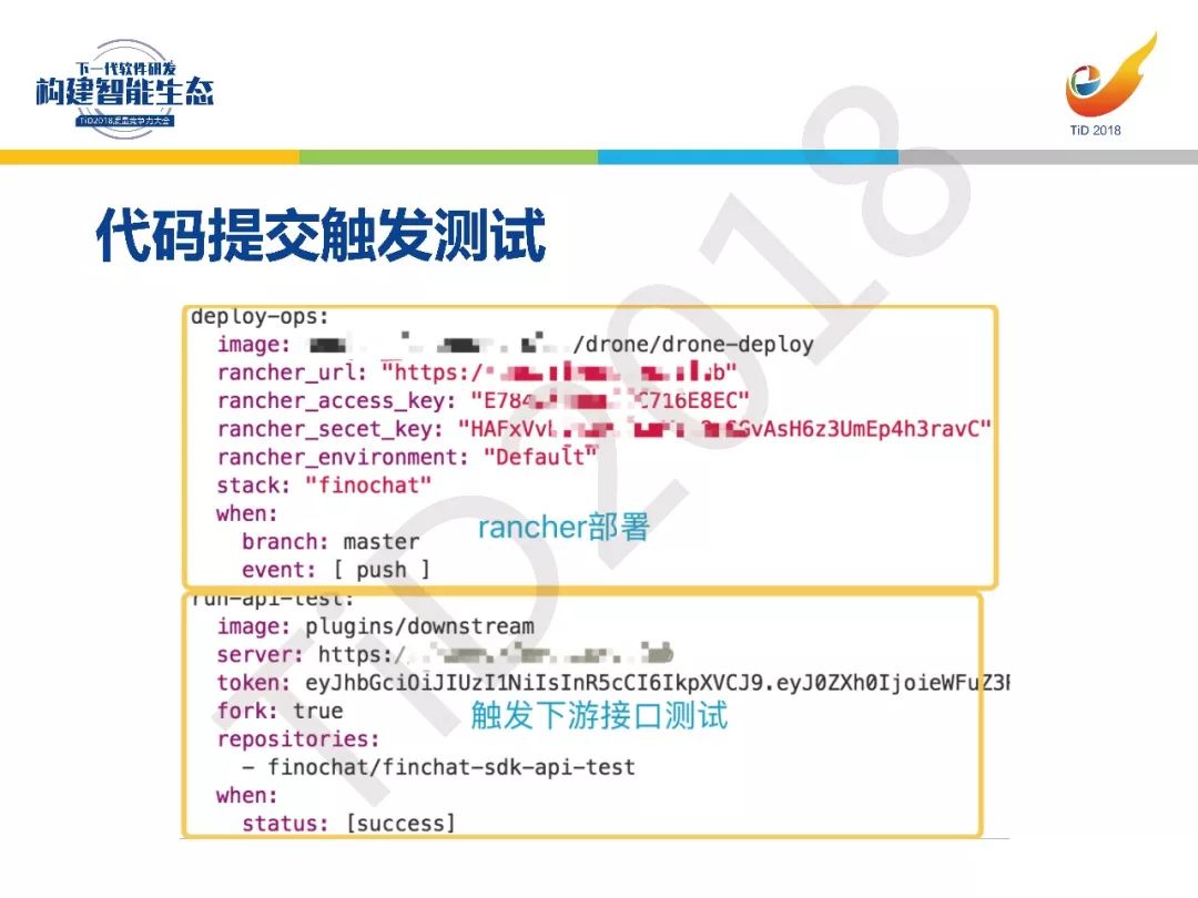 【TiD精彩回顾】┃基于Docker的CI/CD测试