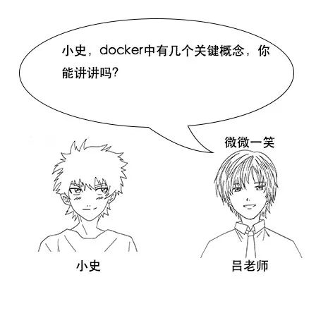 漫画：容器技术docker是什么？