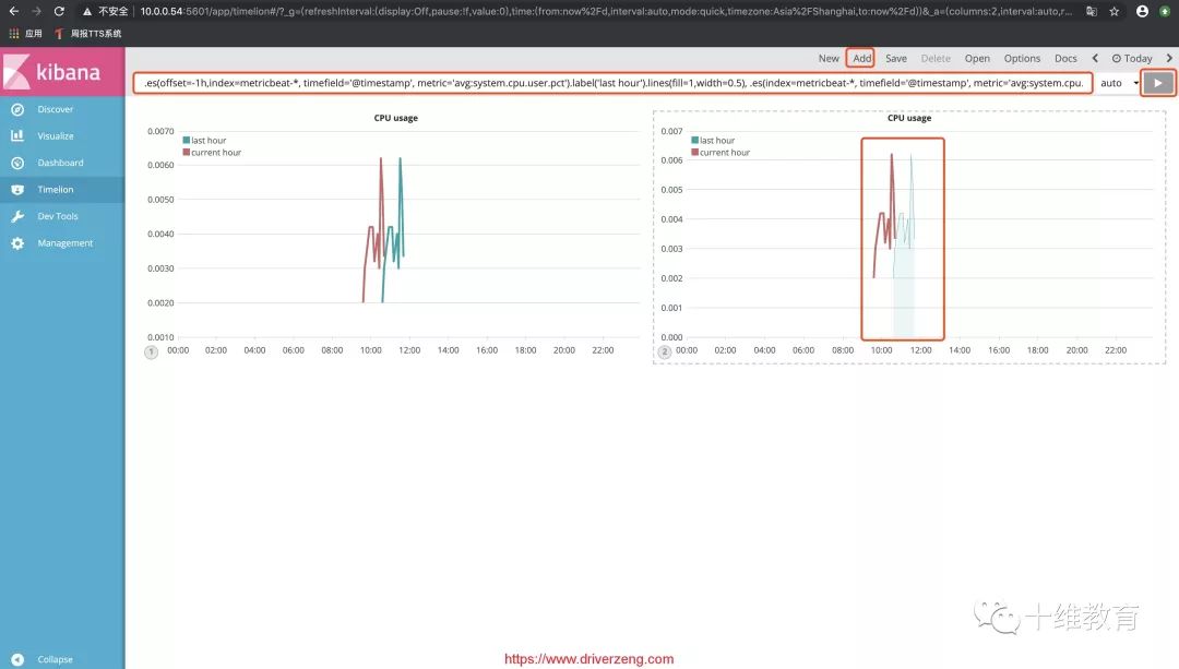 Kibana深入 | Timelion画图实现系统监控