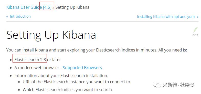 安装Kibana4.4.0