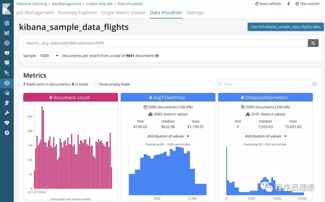 开源的分析与可视化平台—Kibana，这些你都知道吗?