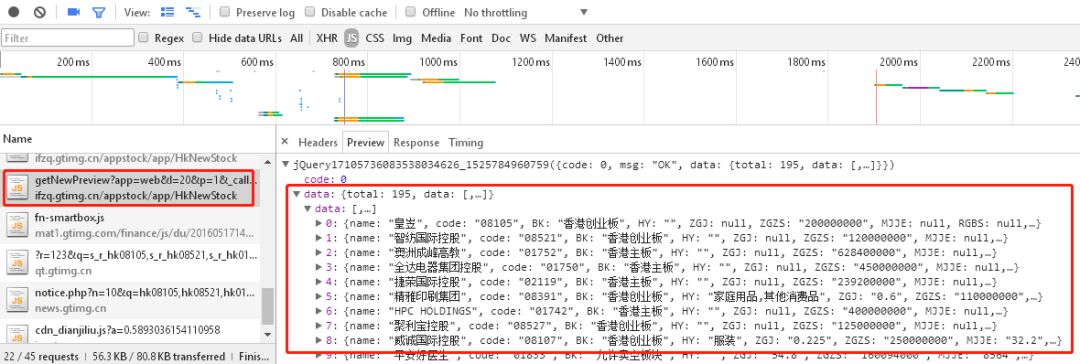 多线程爬取网络数据的简单实现