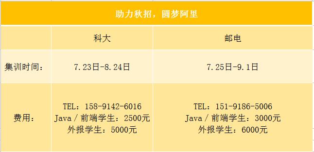 多线程相关 ,了解一下？