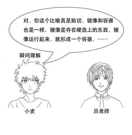 漫画：容器技术docker是什么？