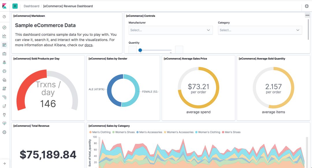 一文带您快速入门可视化分析平台 Kibana