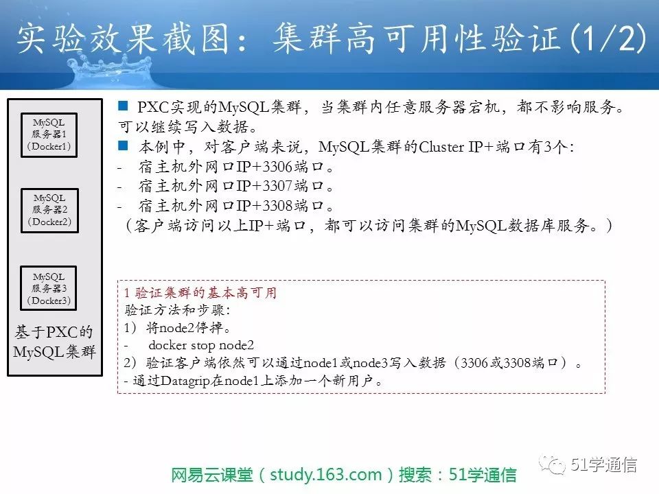 实验演示：Docker部署MySQL集群 | 51学通信