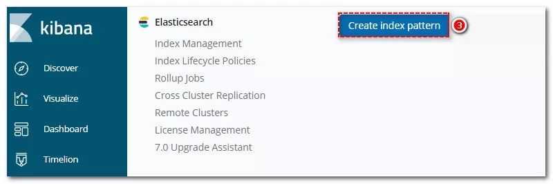 Helm 安装 ElasticSearch & Kibana 日志平台