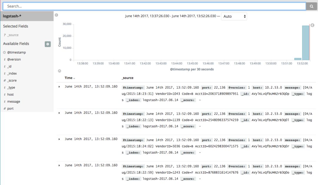 搜索引擎选开源的 ElasticSearch 还是商业的 Splunk