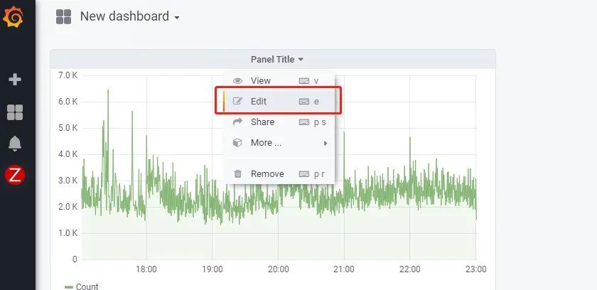 Kibana，Grafana——错误猎手，系统定海神针