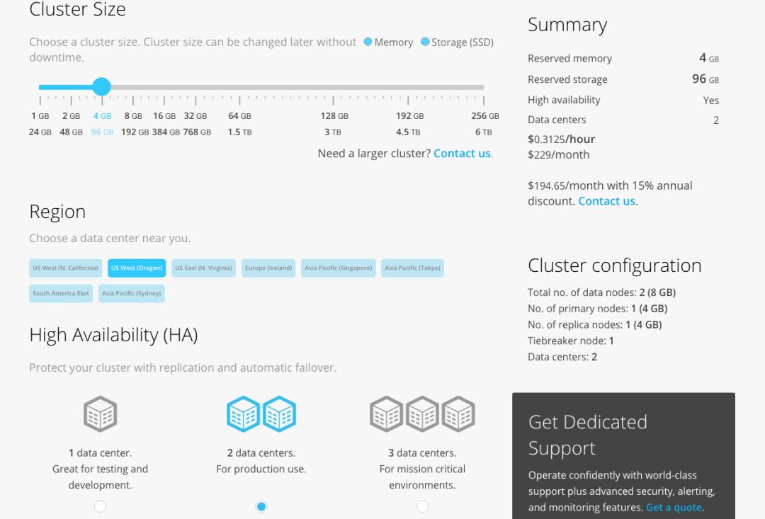 搜索引擎选开源的 ElasticSearch 还是商业的 Splunk