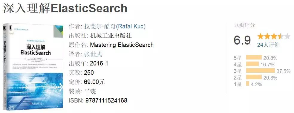 这些可能是最好的Elasticsearch入门书！