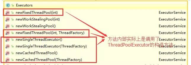 BATJ都爱问的多线程面试题