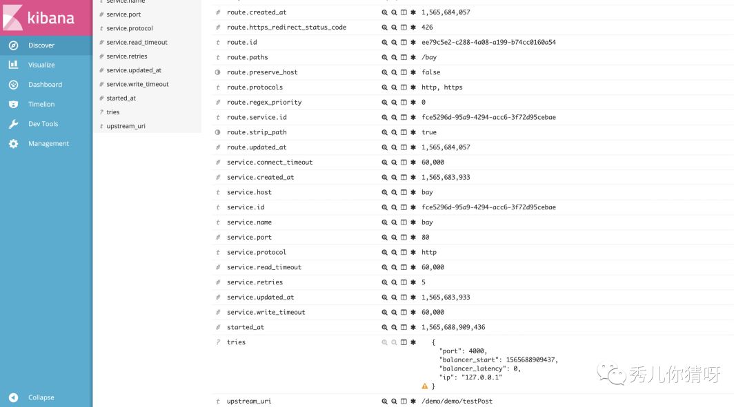 kong 插件http_log结合logstash