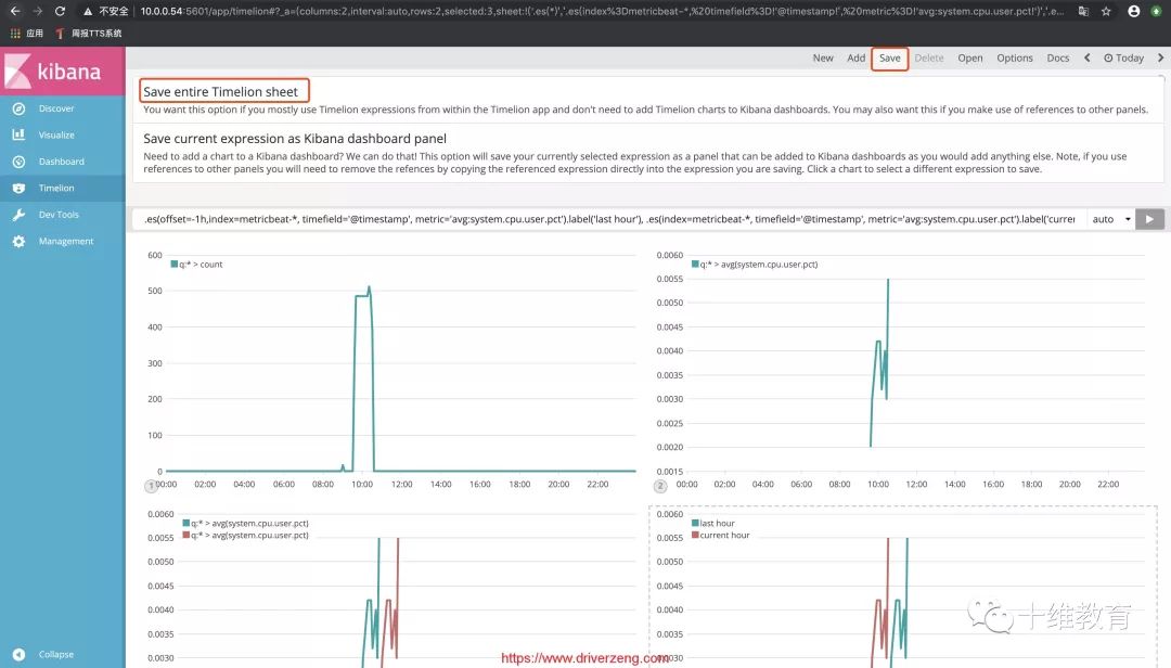 Kibana深入 | Timelion画图实现系统监控