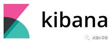 检测outliers的新工具-Kibana