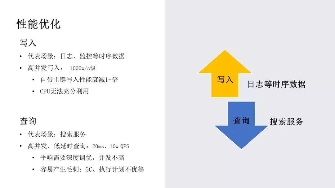 腾讯万亿级 Elasticsearch 技术解密