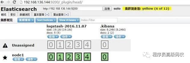 ELK技术栈ElasticSearch，Logstash，Kibana