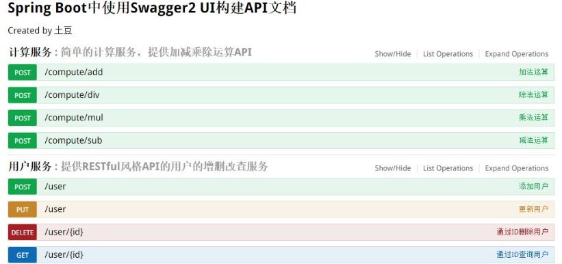 一文详细讲解API网关核心功能和API管理扩展