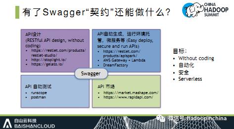 【PPT解析】API网关在大数据开放共享方面的应用