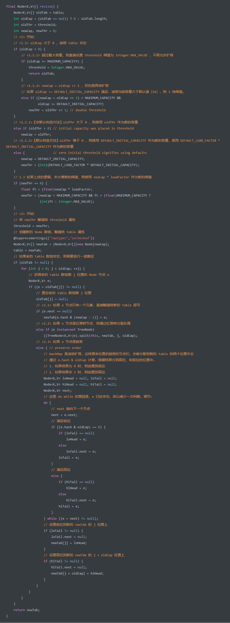 JDK 源码解析 — 集合（三）HashMap