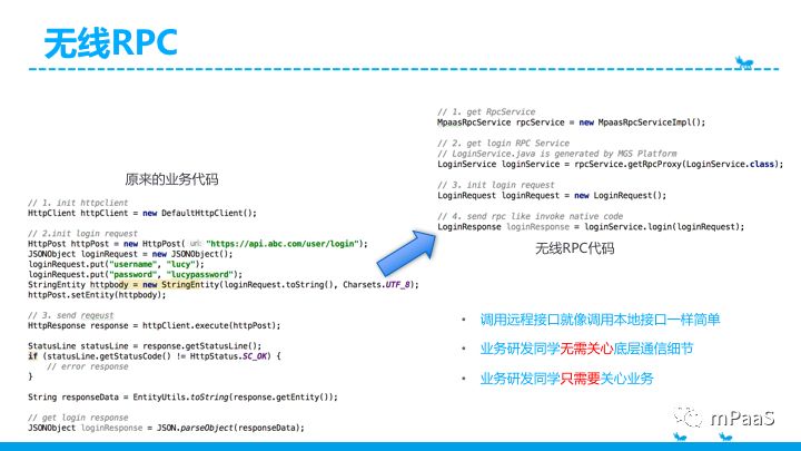 mPaaS 服务端核心组件体系概述：移动 API 网关 MGS