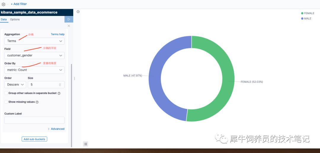 关于kibana的可视化可能都在这篇文章里了