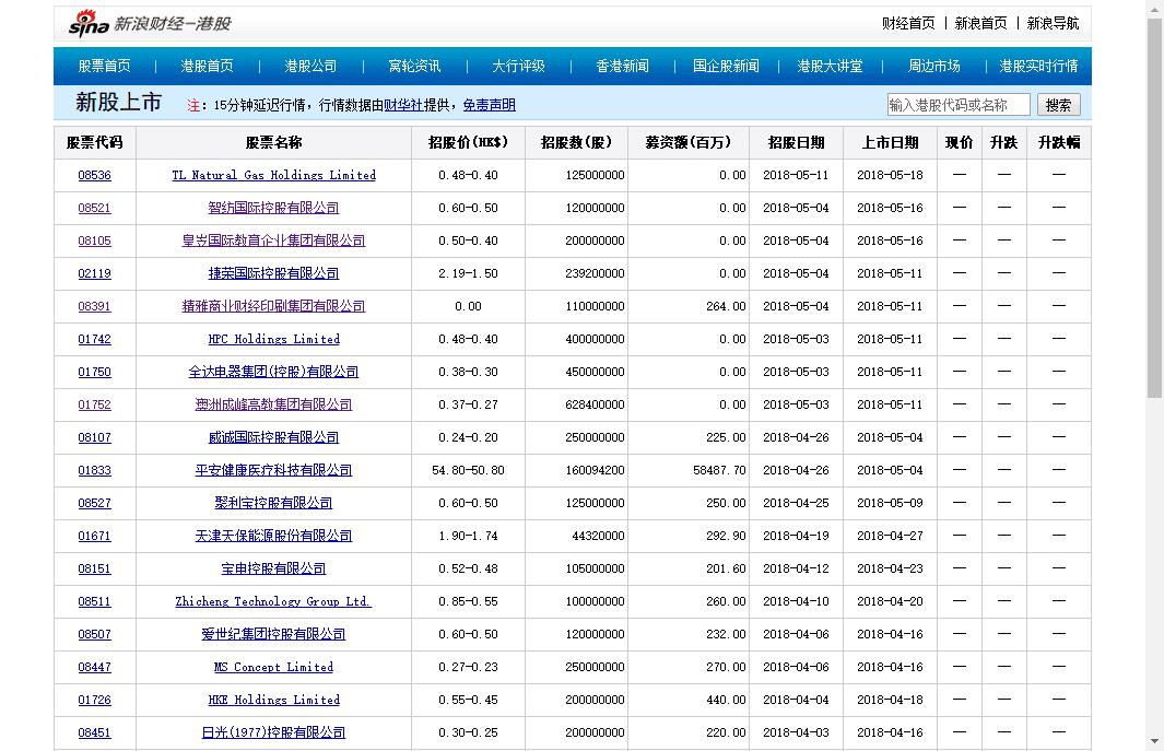 多线程爬取网络数据的简单实现