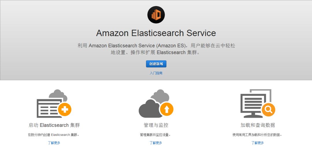 如何通过 Amazon ElasticSearch 托管服务，对 VPC 中的网络流量进行实时监控