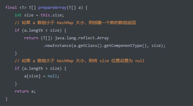 JDK 源码解析 — 集合（三）HashMap