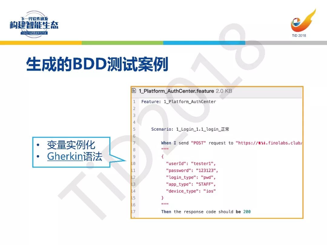 【TiD精彩回顾】┃基于Docker的CI/CD测试