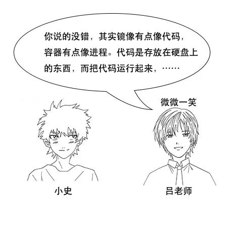 漫画：容器技术docker是什么？