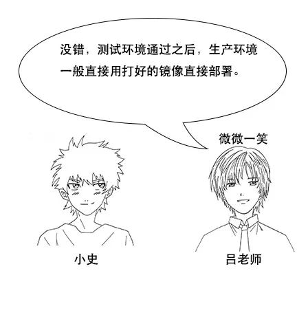 漫画：容器技术docker是什么？