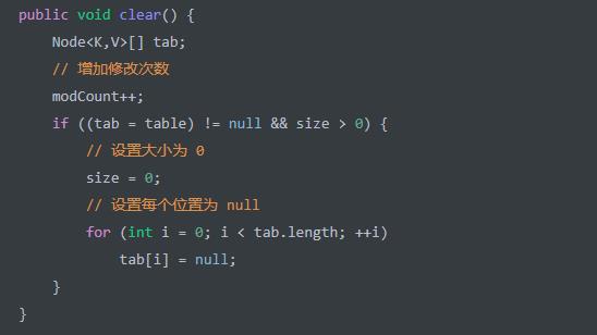 JDK 源码解析 — 集合（三）HashMap