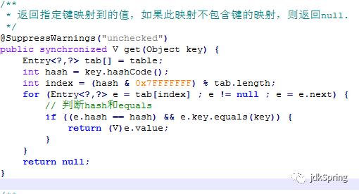 JDK源码（二十五）：Hashtable