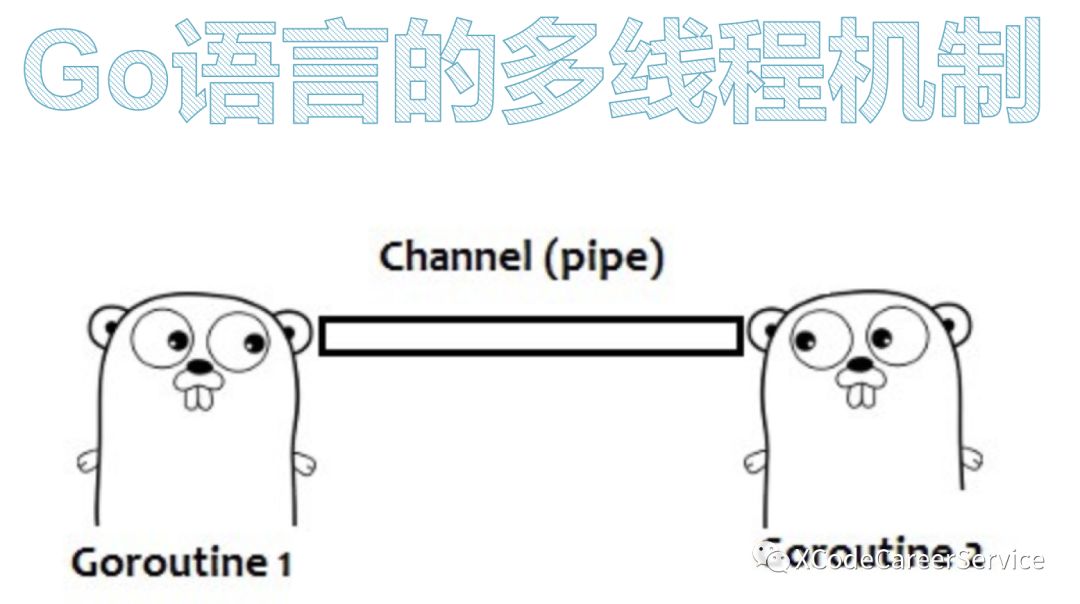 多线程知识点